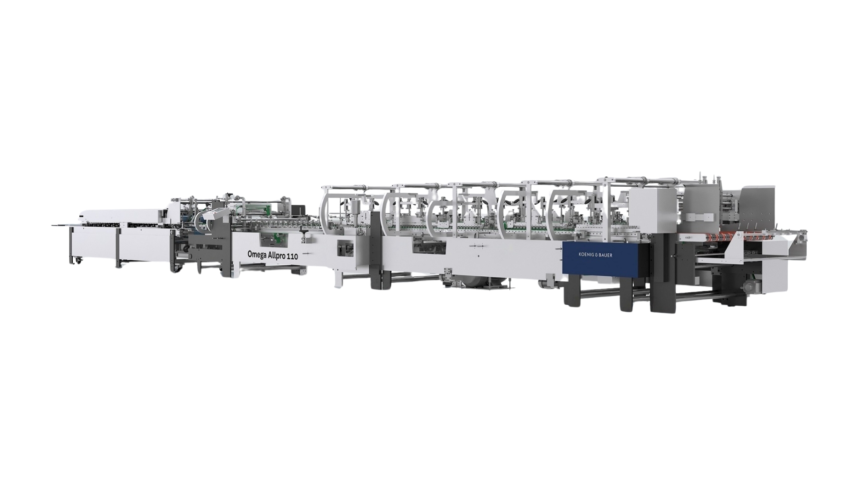 Omega Allpro Folder/Gluer equipment
